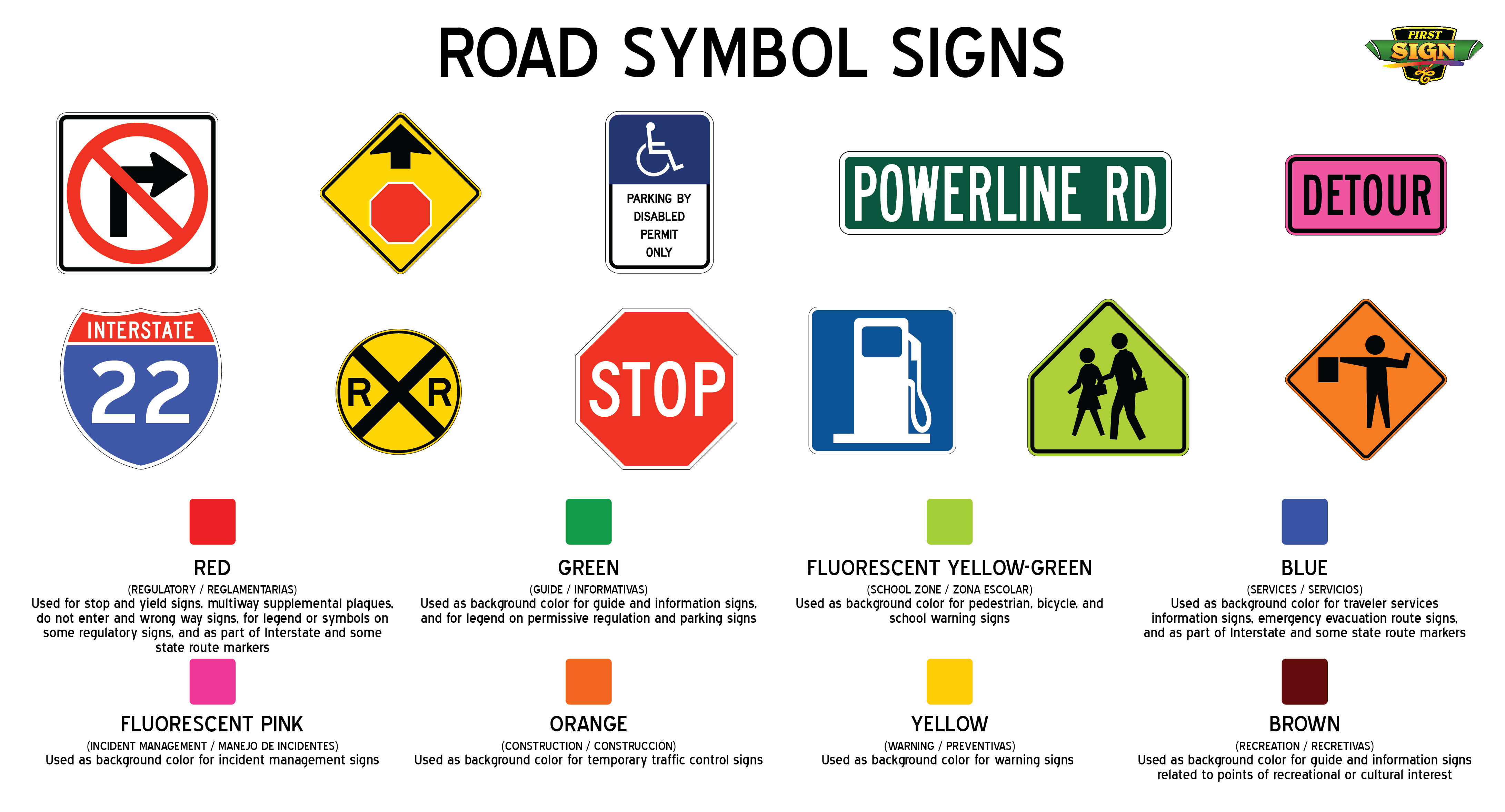 Regulatory Road Signs