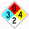 Hazardous Materials Sign 10"