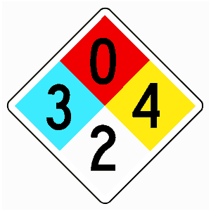 NFPA 704 1-1-0-COR Hazard Diamond Placard Sign Made in USA Aluminum 15x15 in